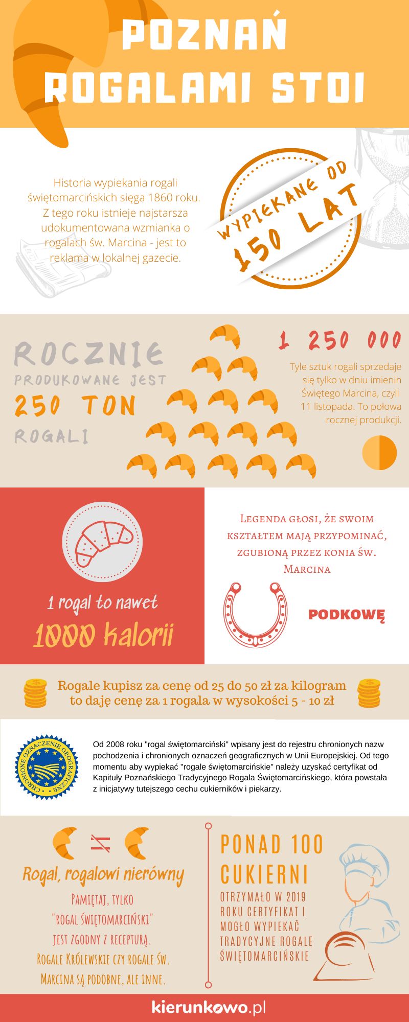 rogal świętomarciński