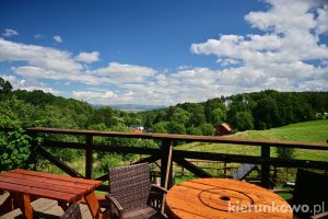 schronisko chata izerska szlaki ze szklarskiej poręby w karkonosze i nie tylko punkty widokowe w Szklarskiej Porębie