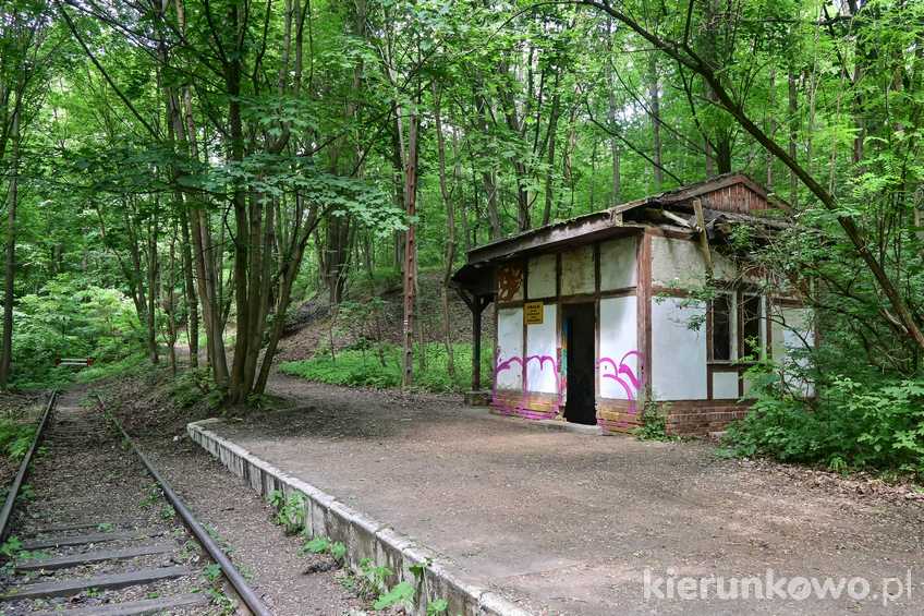 Dawna stacja kolejowa "Osowa Góra" na terenie Wielkopolskiego Parku Narodowego