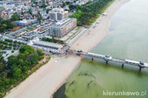 atrakcje w Międzyzdrojach Międzyzdroje Miasto Gwiazd z lotu ptaka polska zachodnia atrakcje