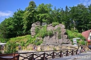 Taras widokowy na skale Karczmarz