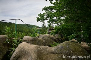 krucze skały w szklarskiej porębie Punkt widokowy na Kruczych Skałach