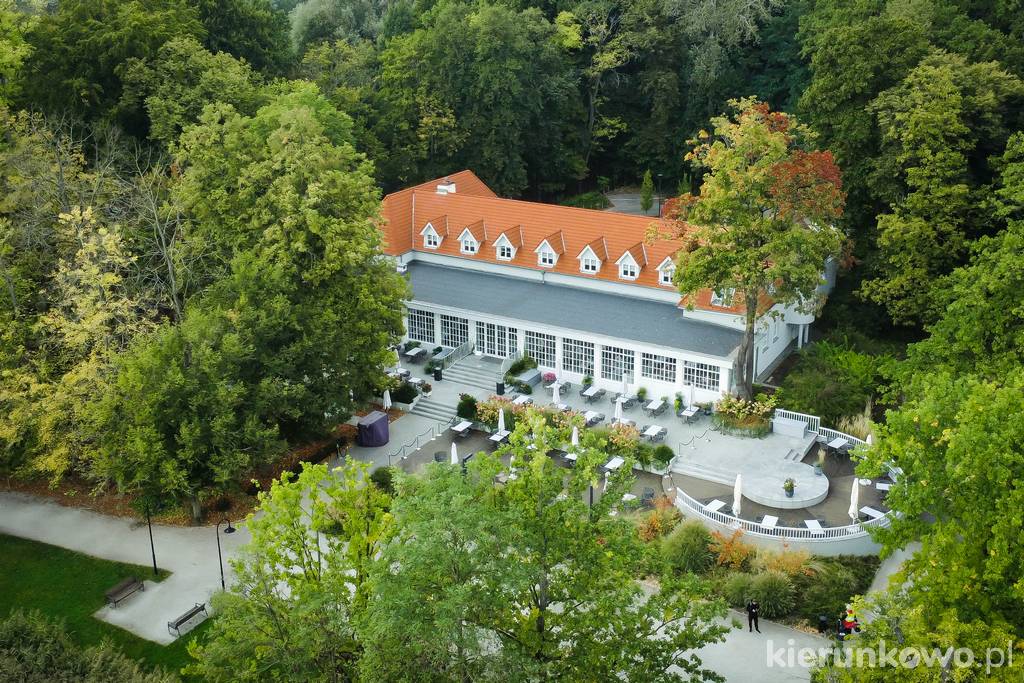 Restauracja Port Sołacz w sercu Parku Sołackiego (widok z lotu ptaka)