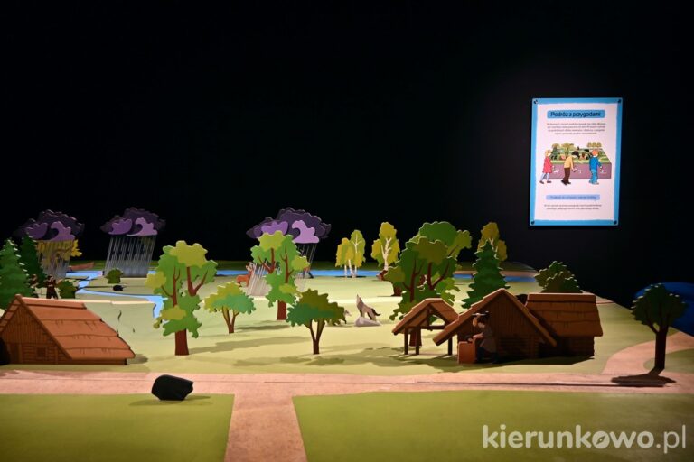 zabawy i gry dla dzieci brama poznania
