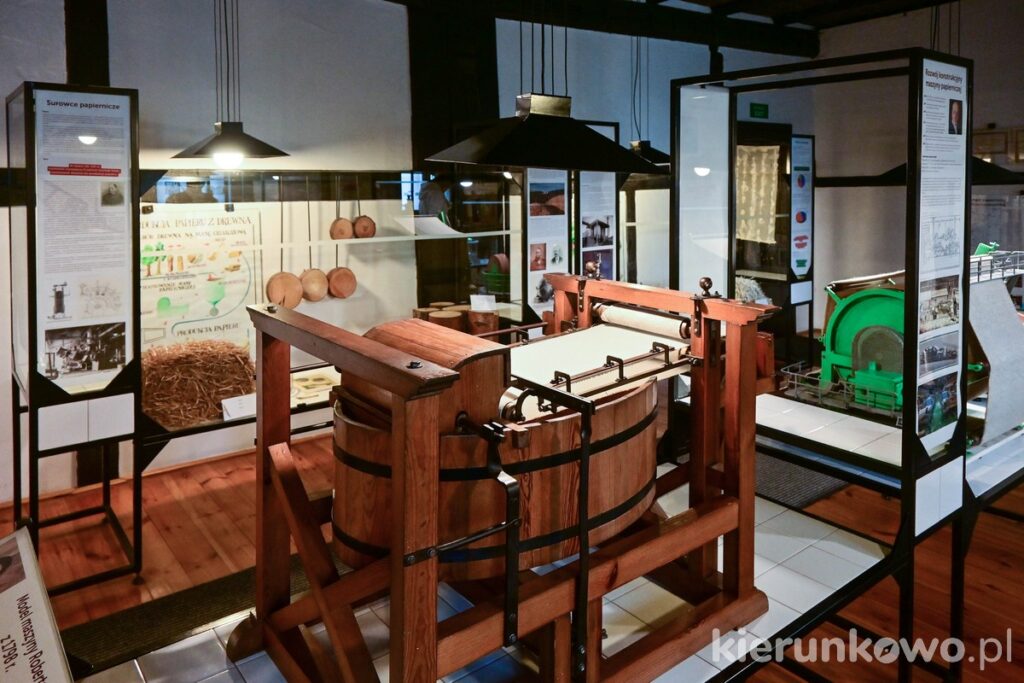 muzeum papiernictwa w dusznikach-zdroju historia techniki i technologii papiernictwa