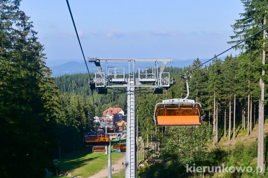 atrakcje karpacz kolej linowa biały jar