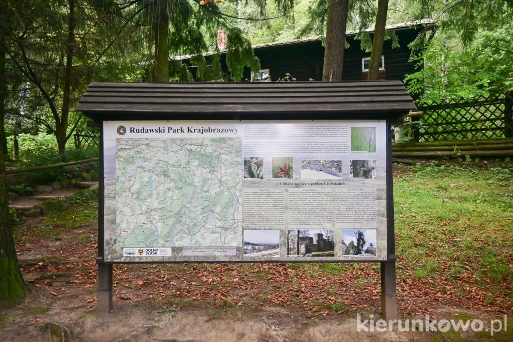 rudawski park krajobrazowy tablica informacyjna przy schronisku szwajcarka w górach sokolich