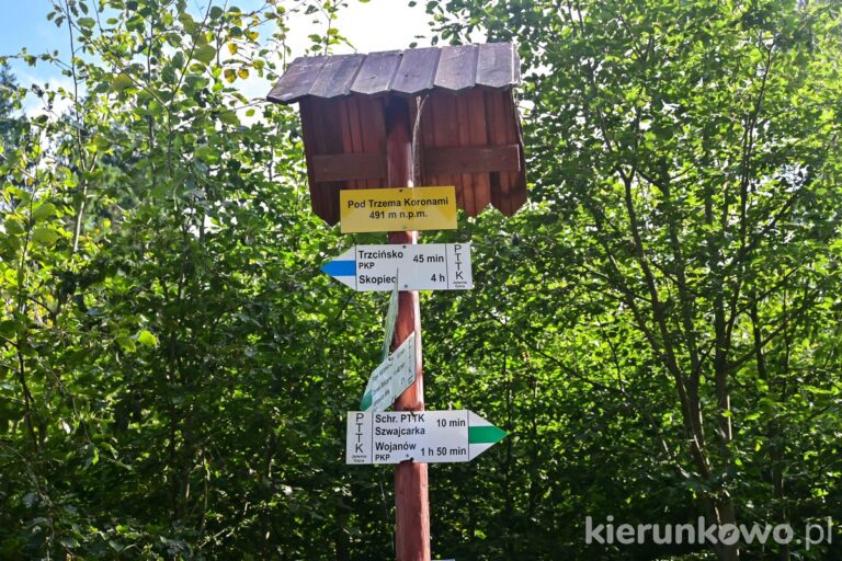 kierunkowskazy drogowskazy szlaki turystyczne rydawy janowickie