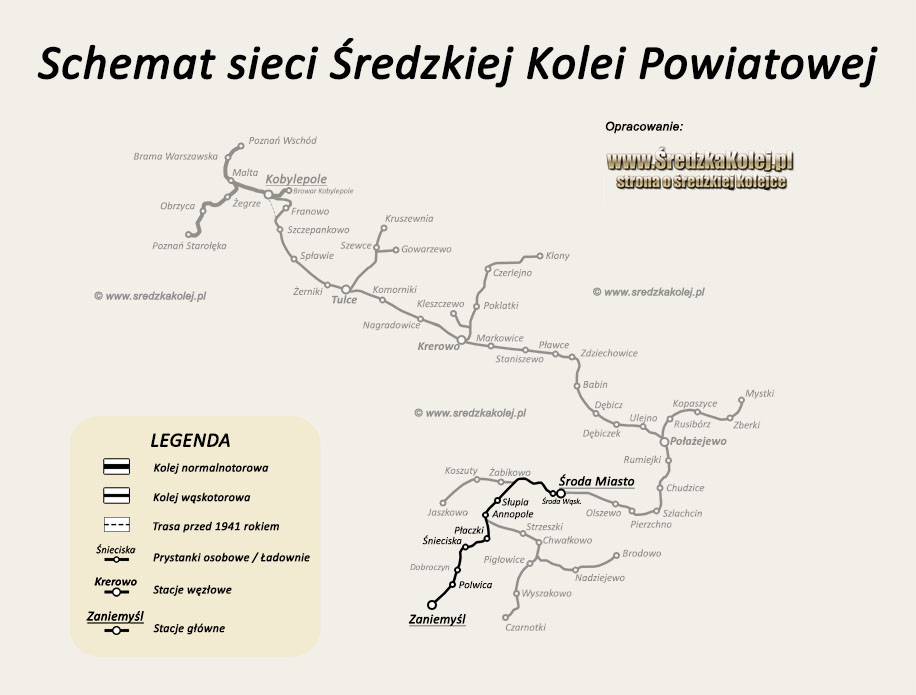 sieć trasa średzka kolej powiatowa