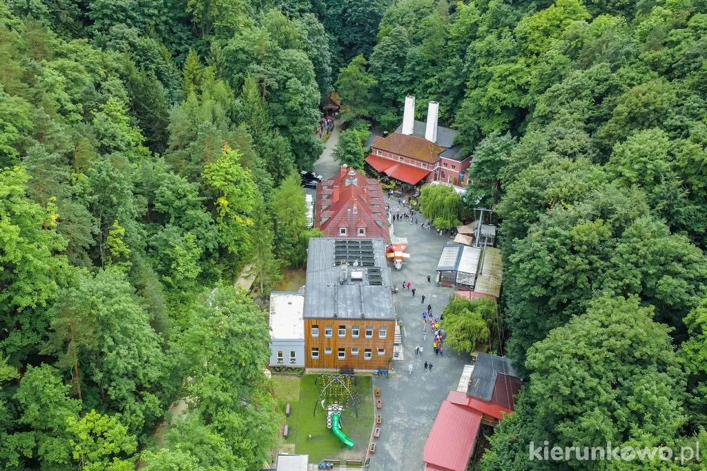 Kopalnia Złota Złoty Stok z lotu ptaka