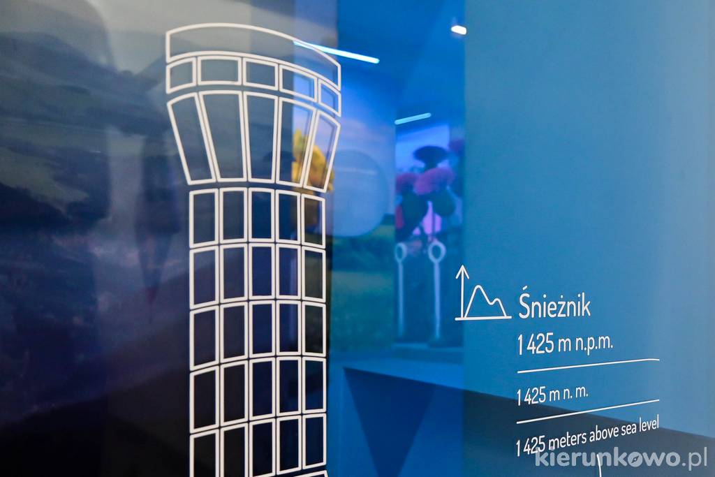 W specjalnej szklanej kabinie możesz poczuć na własnej skórze (i włosach!) jak potrafi wiać na Śnieżniku