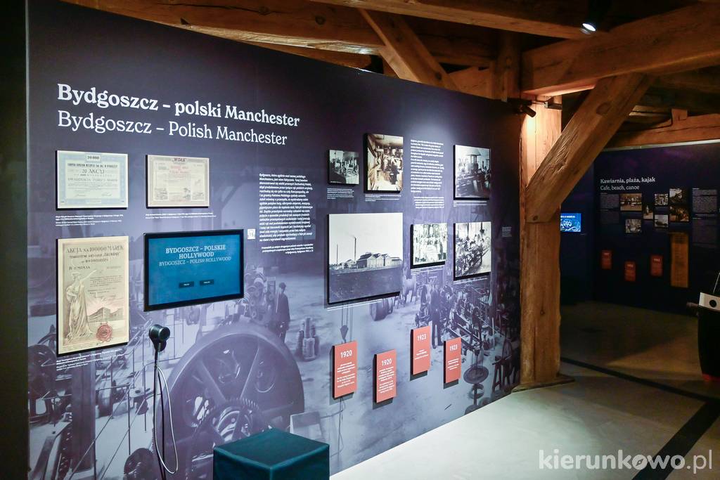 Wystawa stała "Węzły. Opowieść o mieście nad rzeką" w Młynach Rothera w Bydgoszczy