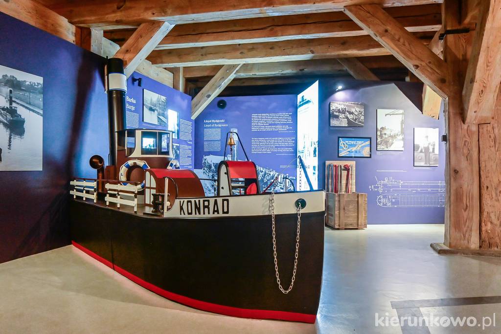 Węzły. Opowieść o mieście nad rzeką wystaw węzły w bydgoszczy