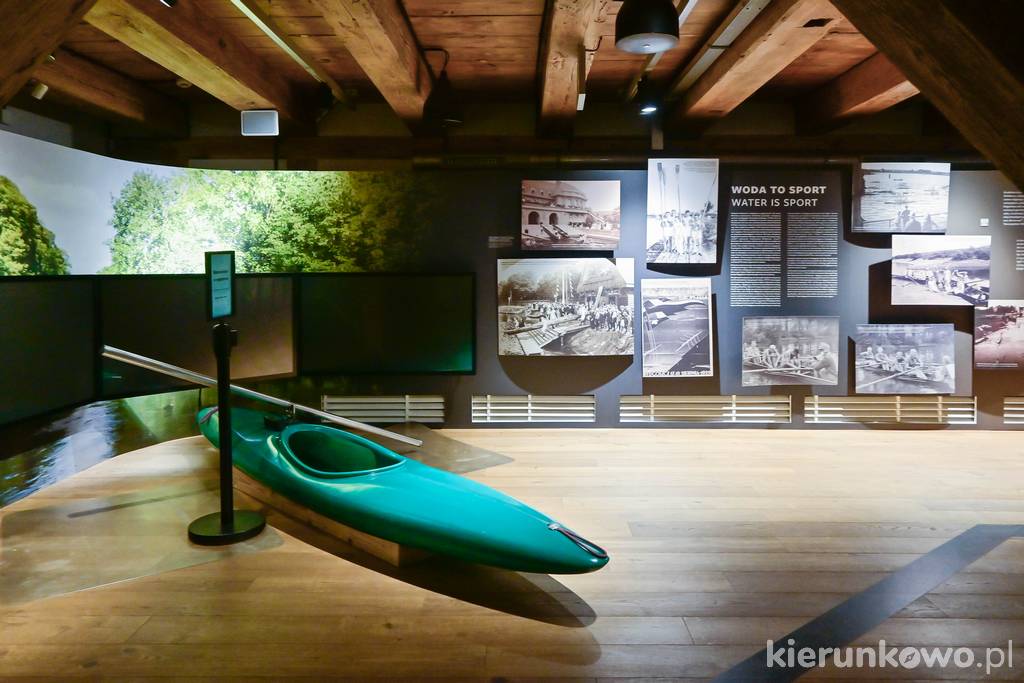Młyny Rothera, wystawa Węzły. Opowieść o mieście nad rzeką"