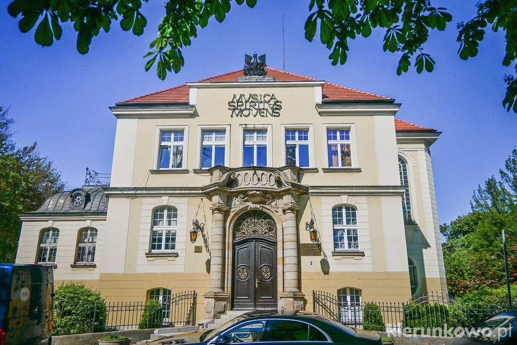 Akademia Muzyczna im. Feliksa Nowowiejskiego w Bydgoszczy dzielnica muzyczna