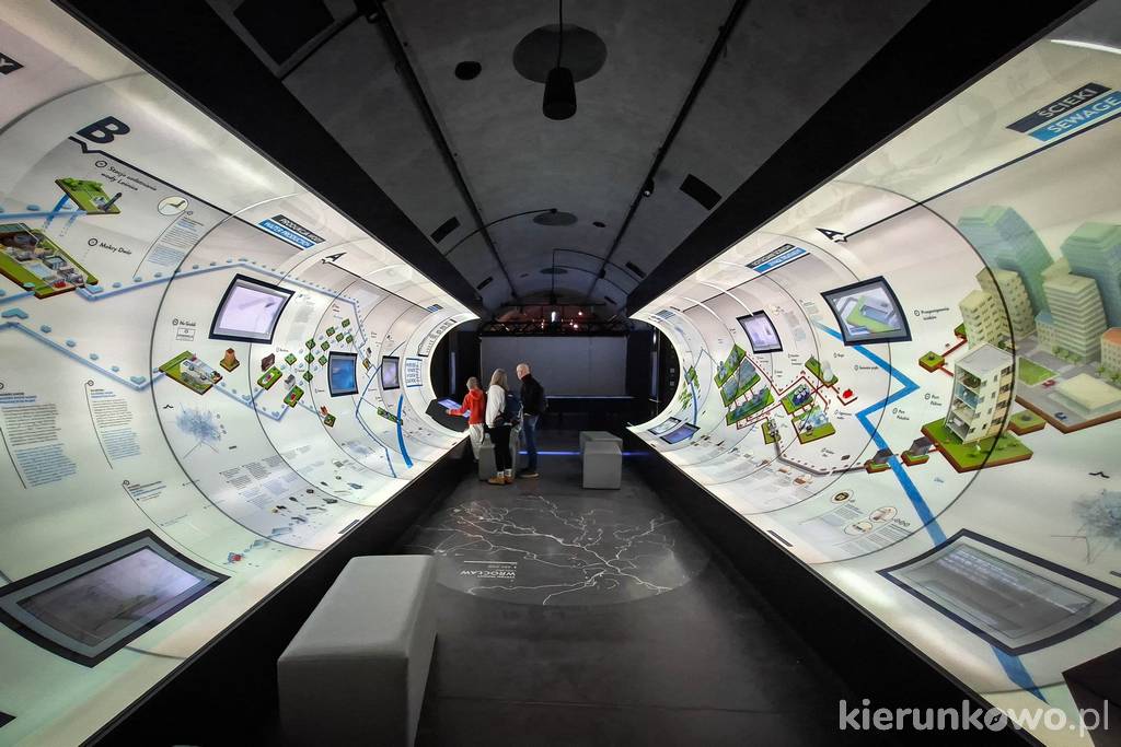 Hydropolis Wrocław - strefa "Miasto i woda"