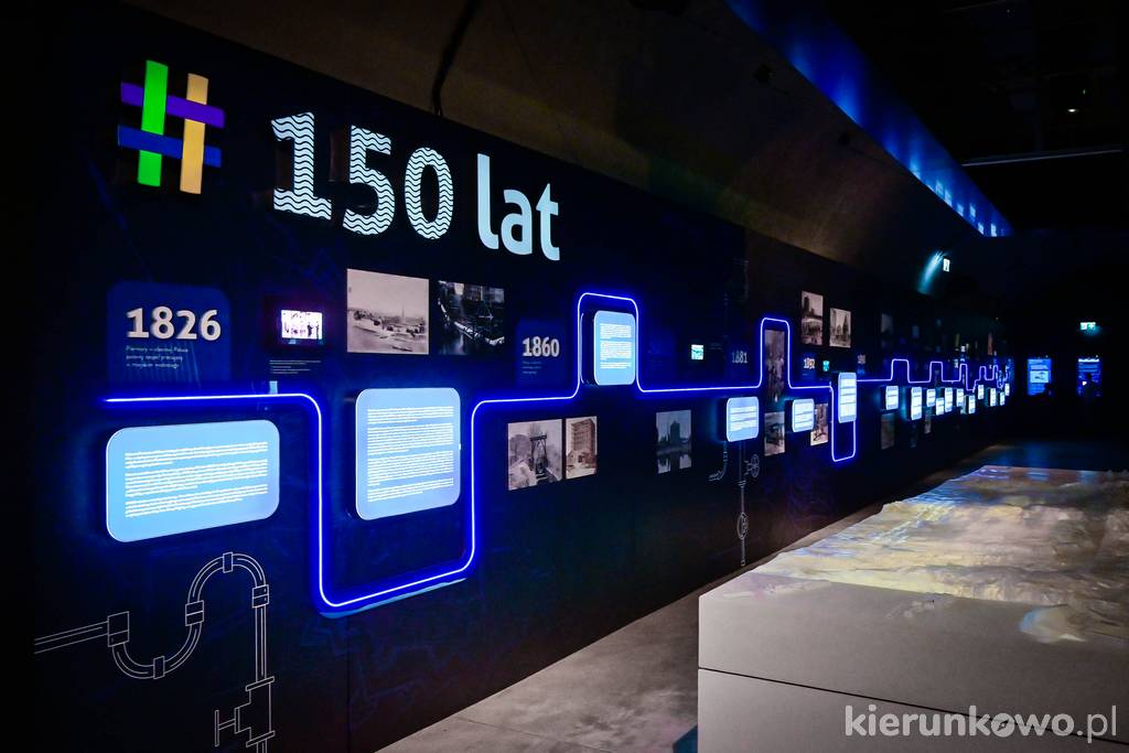 Historia wrocławskich wodociągów na ekspozycji Hydropolis Wrocław