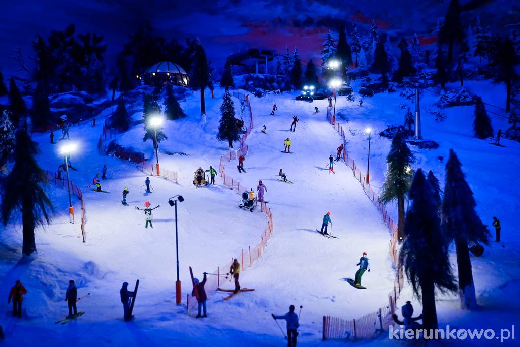 Miniaturowy stok narciarski na makiecie kolejowej we Wrocławiu