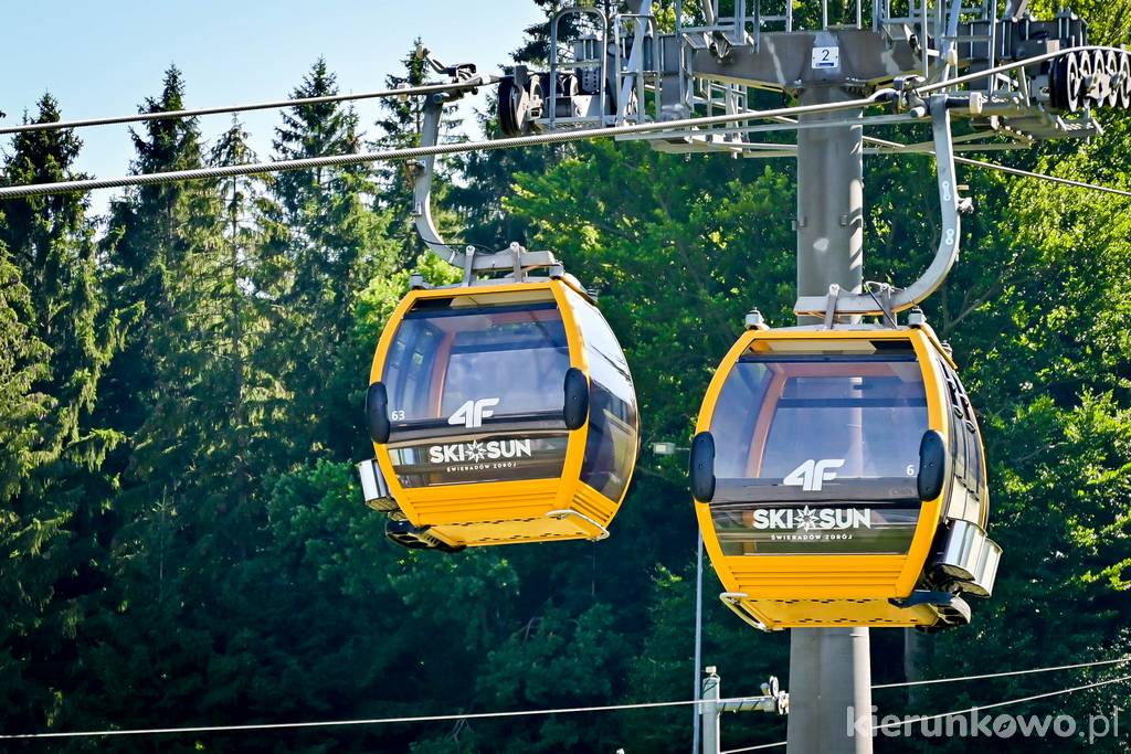 Kolej gondolowa na Stóg Izerski w SKI&SUN w Świeradowie-Zdroju