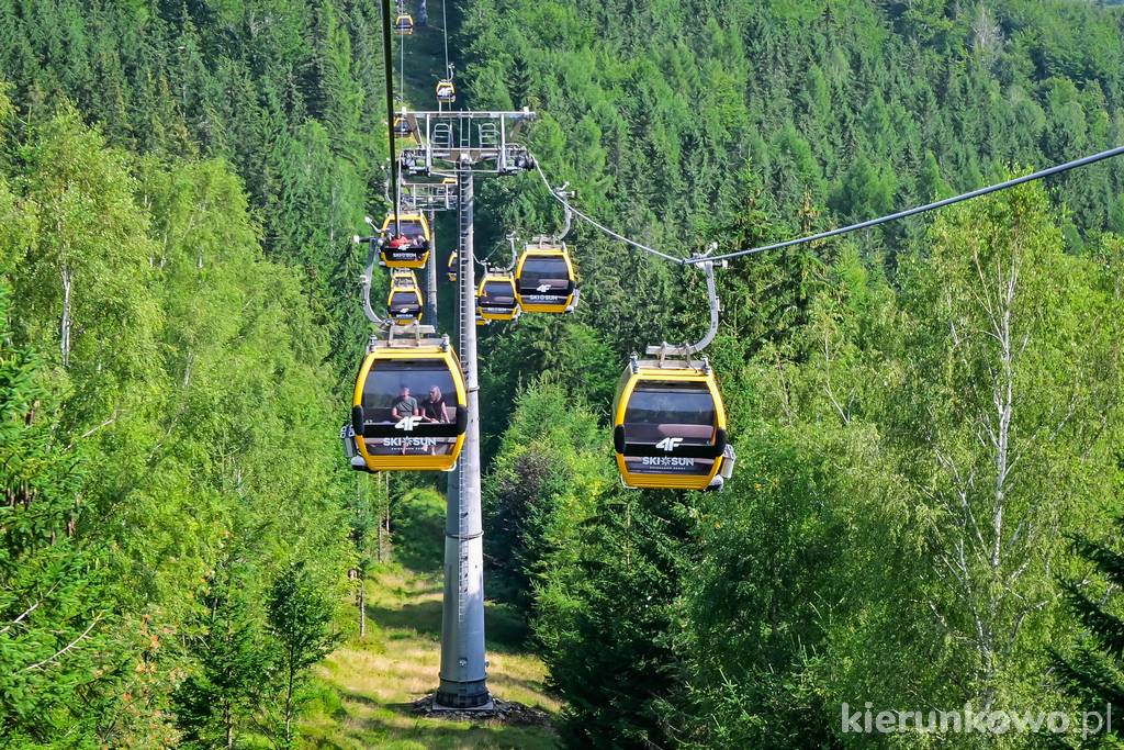 Kolej gondolowa SKI&SUN Świeradów-Zdrój na Stóg Izerski