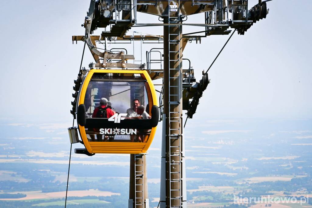 Wjazd na szczyt Stogu Izerskiego jest możliwy koleją gondolową SKI&SUN