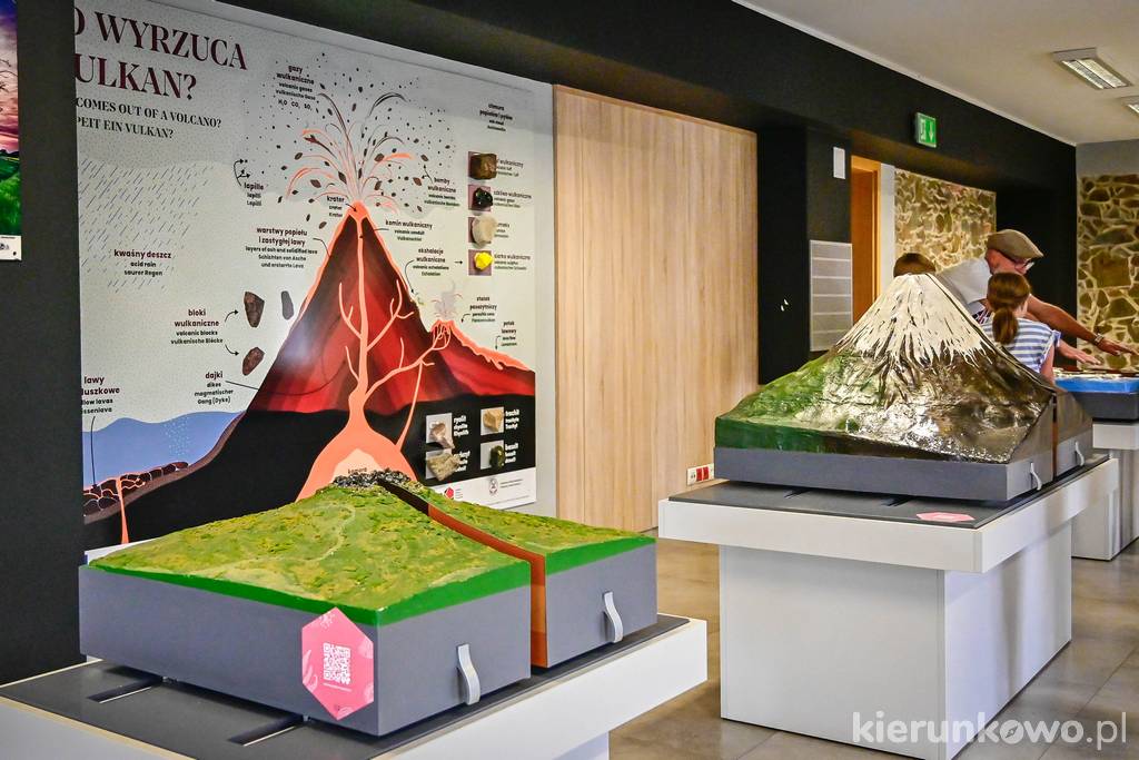 Sudecka Zagroda Edukacyjna w Dobkowie to centrum edukacji o Geoparku UNESCO Kraina Wygasłych Wulkanów